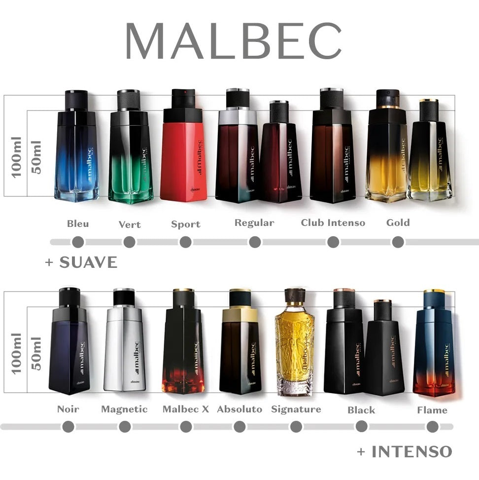Malbec Magnetic Desodorante Colônia 100ml